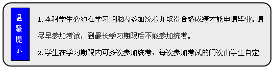 流程圖: 可選過程: 1.本科學(xué)生必須在學(xué)習(xí)期限內(nèi)參加統(tǒng)考并取得合格成績(jī)才能申請(qǐng)畢業(yè)。請(qǐng)盡早參加考試，到最長(zhǎng)學(xué)習(xí)期限后不能參加統(tǒng)考。  2.學(xué)生在學(xué)習(xí)期限內(nèi)可多次參加統(tǒng)考，每次參加考試的門次由學(xué)生自定。      