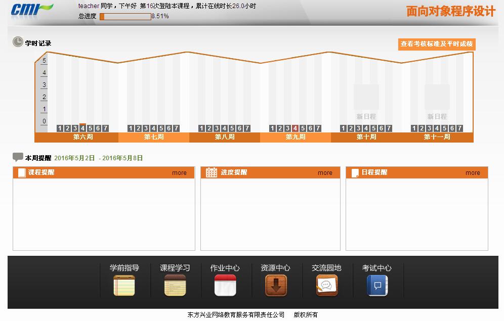 面向?qū)ο蟪绦蛟O(shè)計(jì)